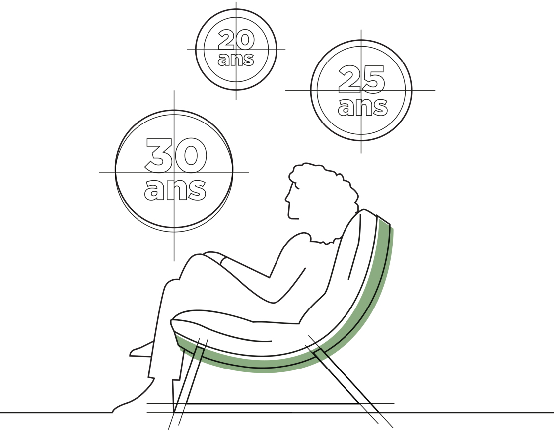 Nous assurons la longévité de nos produits